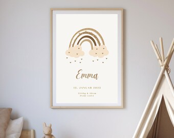 Personalized Newborn Poster: A Cherished Gift for Moms and Unique Nursery Decor with special extra