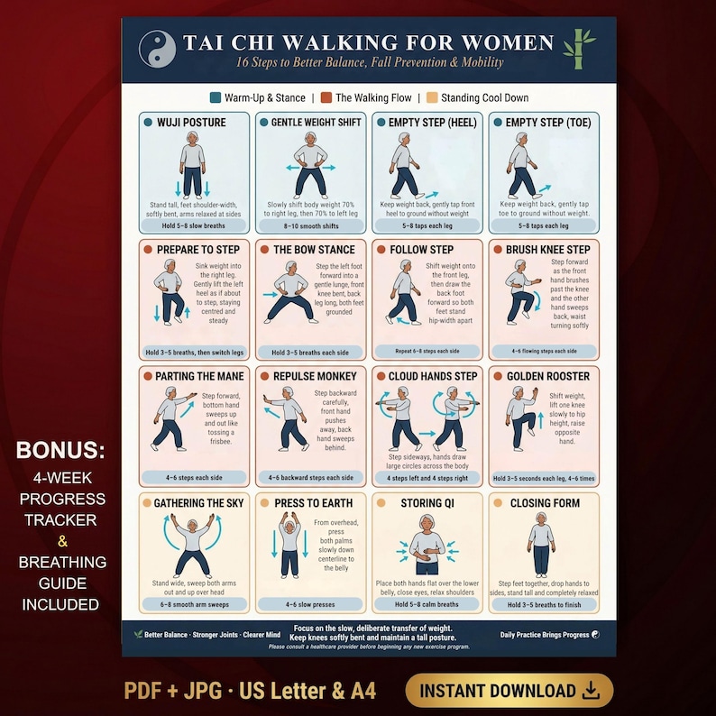 May include: A poster titled "Tai Chi Walking for Women" with 16 steps for balance and mobility. Includes diagrams for warm-up, walking flow, and cool-down exercises. Features a bonus 4-week progress tracker and breathing guide. Includes the text "Instant Download".