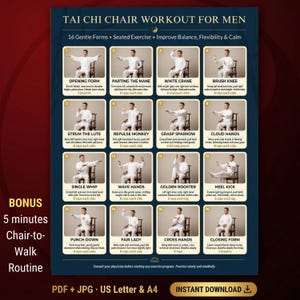 Può includere: Un'infografica blu e bianca intitolata "Tai Chi Chair Workout for Men" con 16 forme delicate, esercizi da seduti e una routine bonus sedia-camminata. L'immagine include illustrazioni di esercizi e istruzioni.