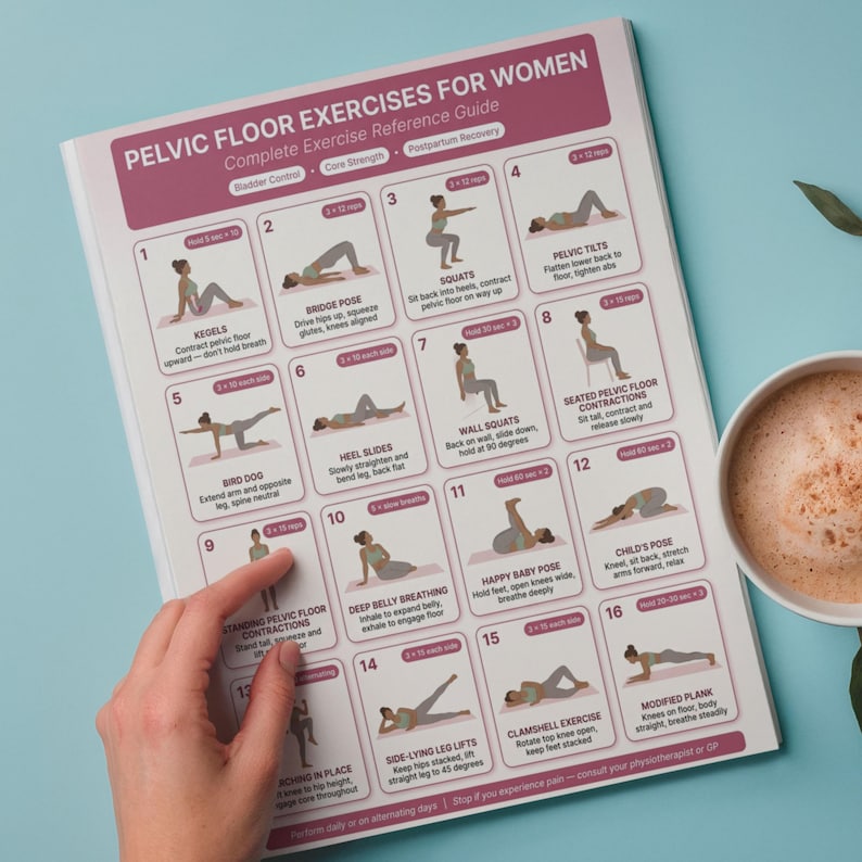 May include: A reference guide titled "Pelvic Floor Exercises for Women" with exercise illustrations. The guide includes diagrams for Kegels, Bridge Pose, Squats, Pelvic Tilts, and other exercises. A hand is pointing to the exercises. A cup of coffee is in the background.