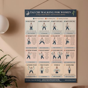 May include: A poster titled "TAI CHI WALKING FOR WOMEN" with 16 steps for balance and mobility. The poster has illustrations of Tai Chi movements, including Wuji Posture, Bow Stance, and Golden Rooster. The color scheme is beige, blue, and red.