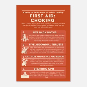 Choking: Child First Aid Print, Safety Poster, Nursery Wall Decor ...