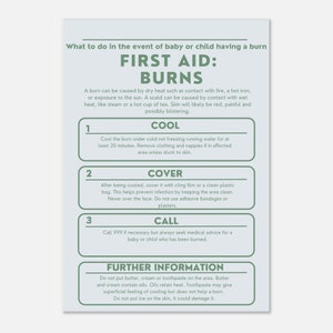 Baby First Aid: Burns Pastel Print - Nursery Decor (UK)