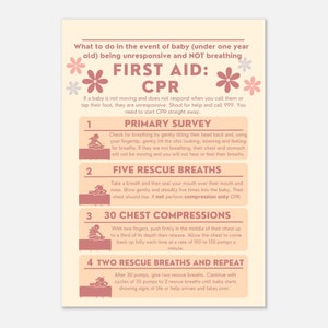 CPR: Pierwsza pomoc dla niemowląt Wydrukuj motyw kwiatów, plakat bezpieczeństwa, dekoracja ścienna do pokoju dziecięcego, poradnik dla rodziców, prezent dla noworodka, ilustracja, prezent na baby shower