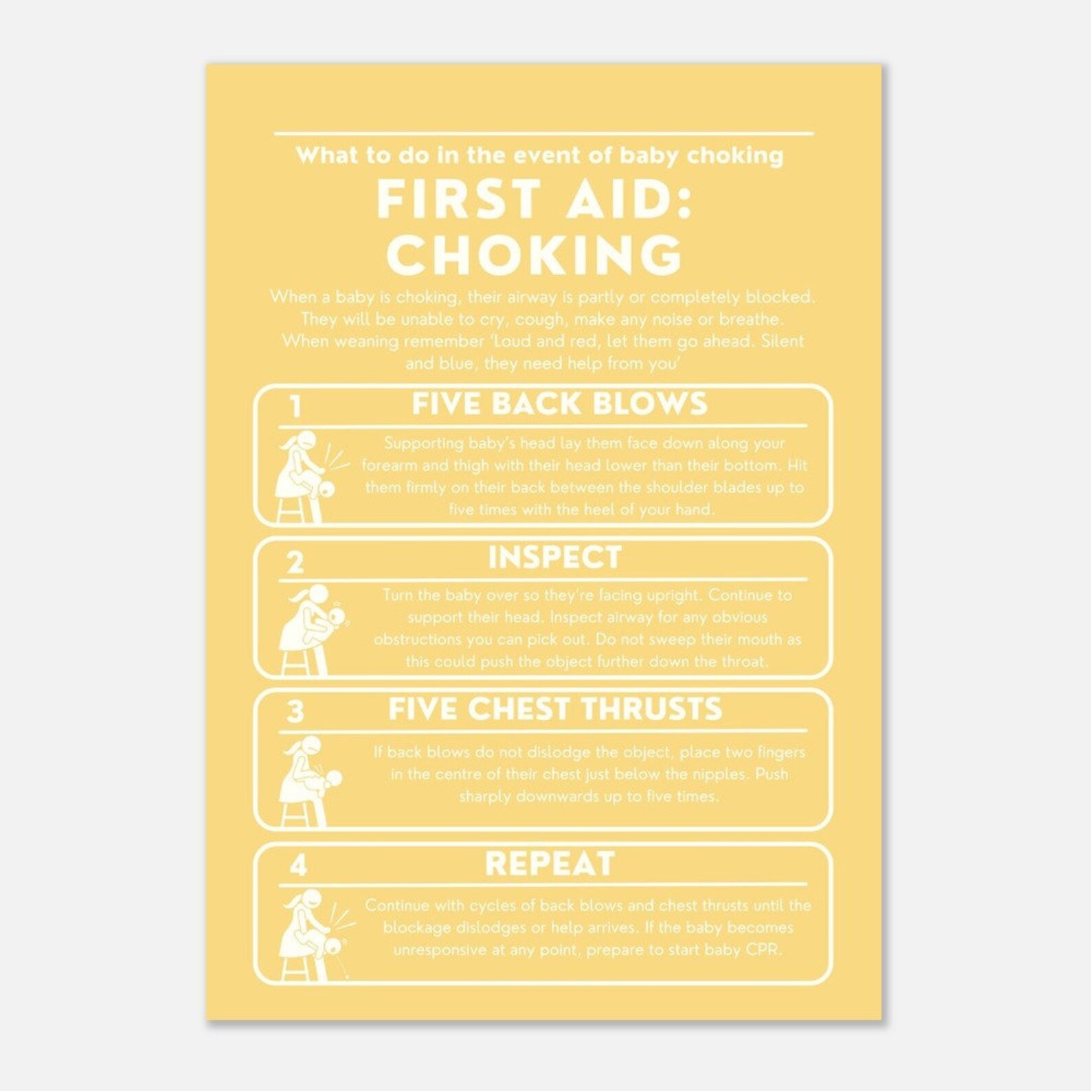 Choking: Baby First Aid Print, Safety Poster, Nursery Wall Decor ...