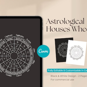 Roda das Casas Astrológicas | Áreas da Vida | Símbolos e números de casas | Signos do Zodíaco Astrologia | Planetas | Modelo Canva | Uso comercial