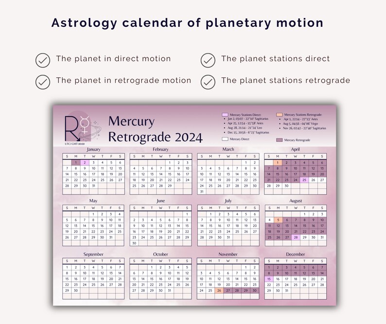 2024 Retrograde Calendar & Tracker Editable in Canva Printable