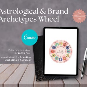 Zodiac Brand Archetypes Wheel | Astrology Canva Template | Zodiac Signs Branding Tool | Editable Canva Template | Business Astrology Chart
