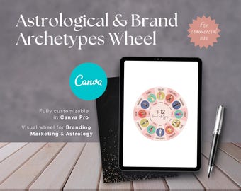 Zodiac Brand Archetypes Wheel | Astrology Canva Template | Zodiac Signs Branding Tool | Editable Canva Template | Business Astrology Chart