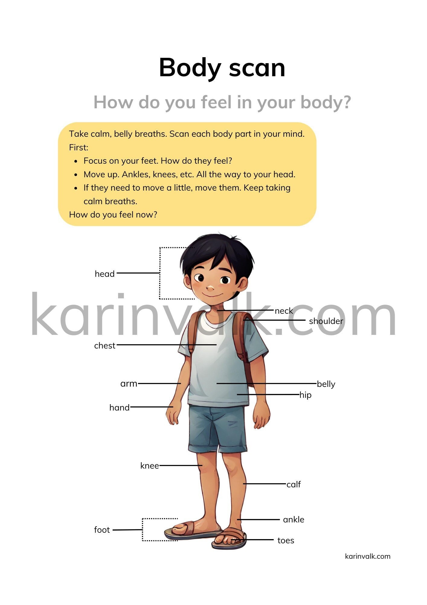 Body Scan Body Scan Worksheet ESL Worksheets ESL Activities EAL Body Scan Body Scan Worksheet ESL Worksheets ESL Activities EAL