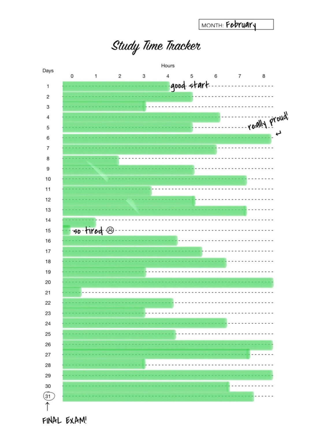 Study Time Tracker Template - Etsy