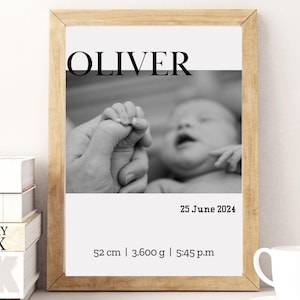 Personalised Baby Birth Stats Poster | Printable Newborn Sign | Nursery Wall Decor | Custom Newborn Gift | Editable Birth Announcement Sign
