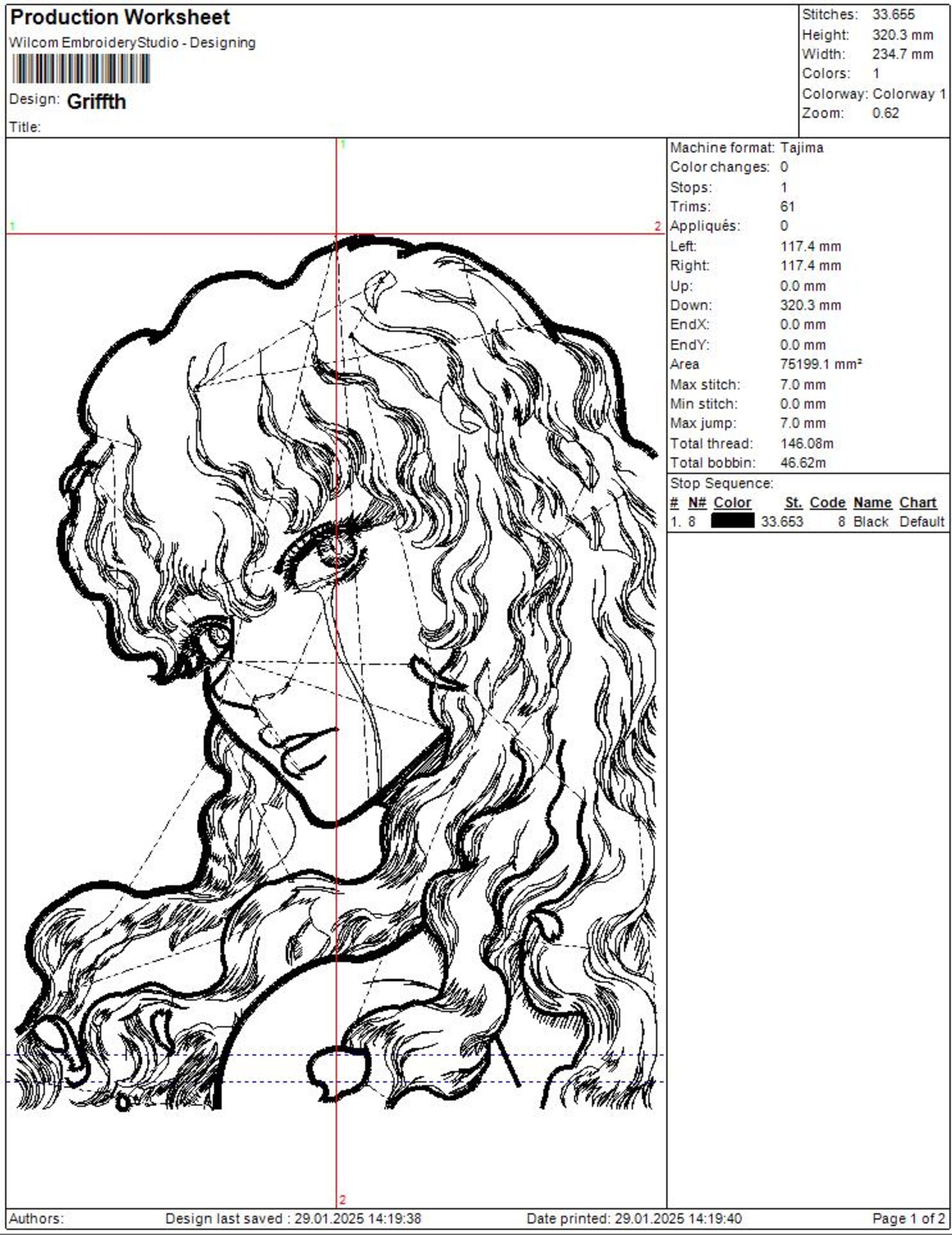 Anime Girl Embroidery Design: Machine Embroidery Pattern (digital ...