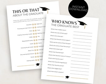Graduation Game, Who Knows the Graduate Best, How Well Do You Know the Grad, Printable 2026 Graduation Party Game