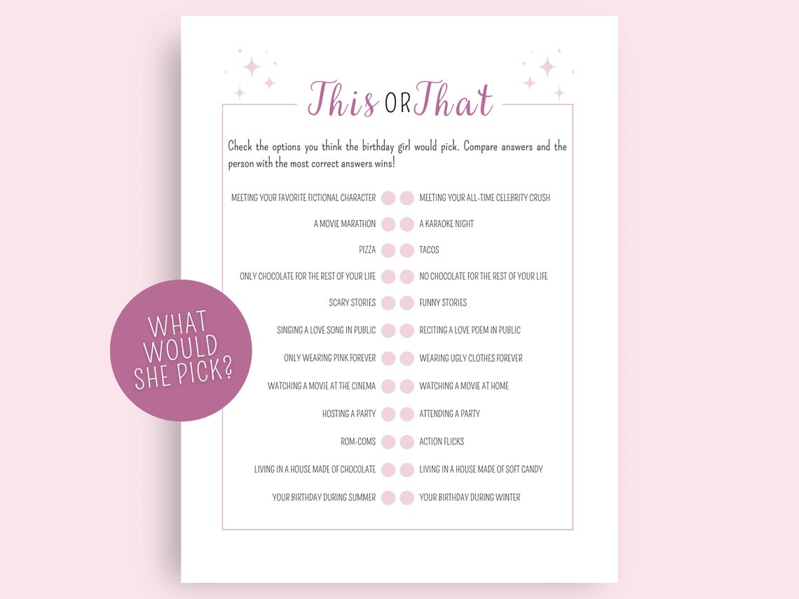 Who Knows the Birthday Girl Best, How Well Do You Know Her, Printable ...