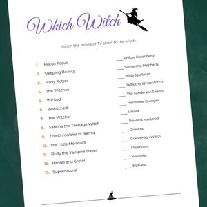 Witches Night Which Witch Game, Printable Witch Matching Game, Fun Halloween Game, Witch Night Game, Ladies Night Out