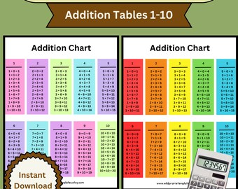 Printable Multiplication Chart - Times Tables - Multiple Color ...