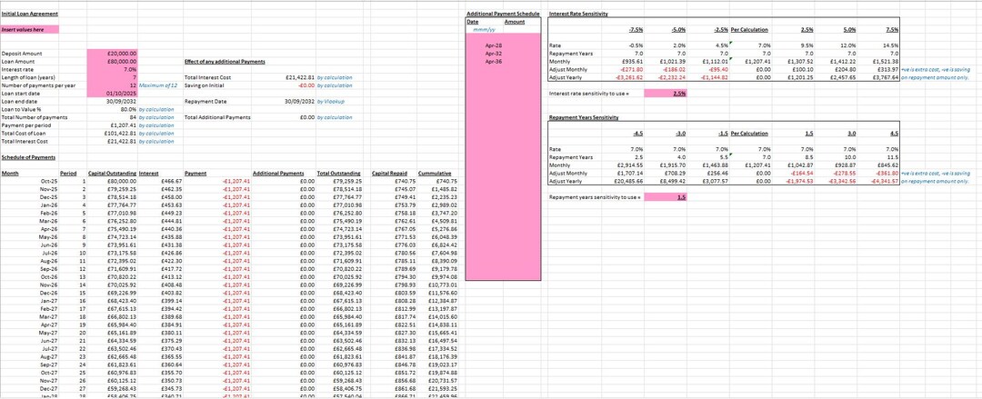 Simple Loan Calculator - Etsy