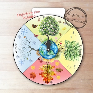 PDF 4 seasons clock for children, perpetual calendar seasons spring summer autumn winter, Waldorf Montessori inspired, seasons