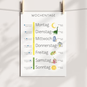 DRUCK Wochentage Poster für Kinder, Zeit Tage Wochentage lernen, Montessori Schule Vorschule Kita Kindergarten, spielerisch lernen