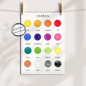 Poster Farben Kinder PDF – Bunte Kinderzimmer Deko, Farben lernen, Montessori Lernposter, Aquarell Regenbogen, digitaler download druckbar