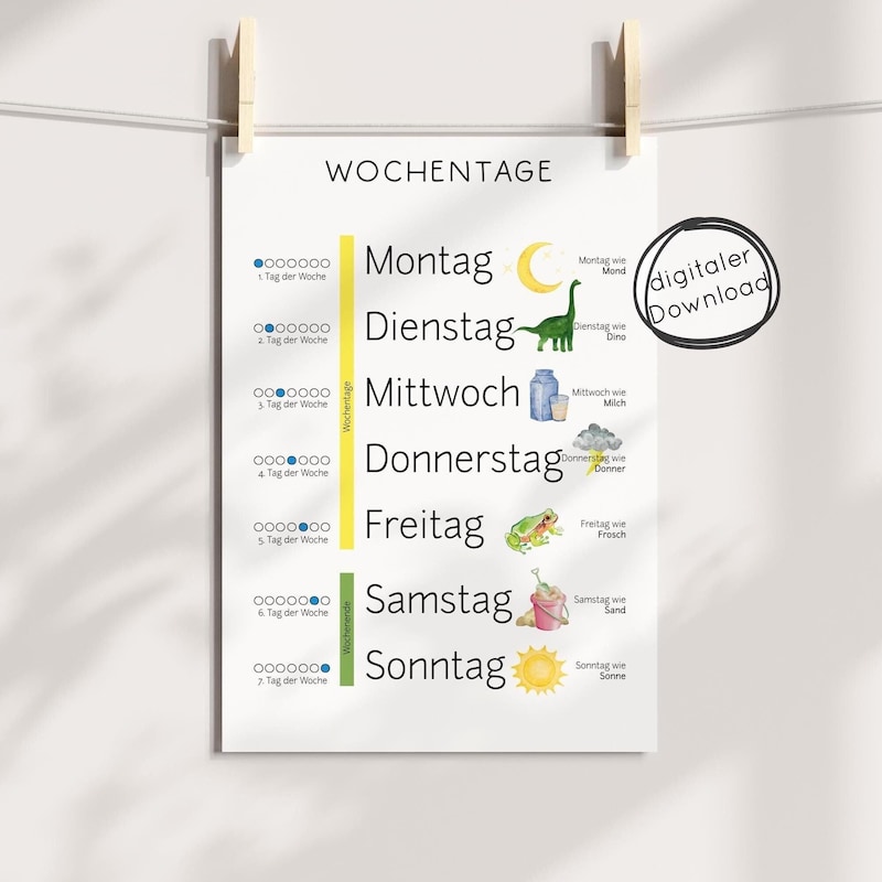 The Weekdays in German - Etsy