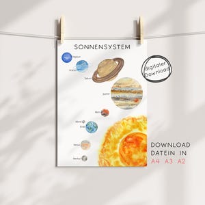 Pode incluir: Ilustra&ccedil;&atilde;o em aquarela do sistema solar, com planetas rotulados em alem&atilde;o. O sol &eacute; retratado em tons de laranja e amarelo. O p&ocirc;ster &eacute; preso por clipes de madeira em um fundo branco.