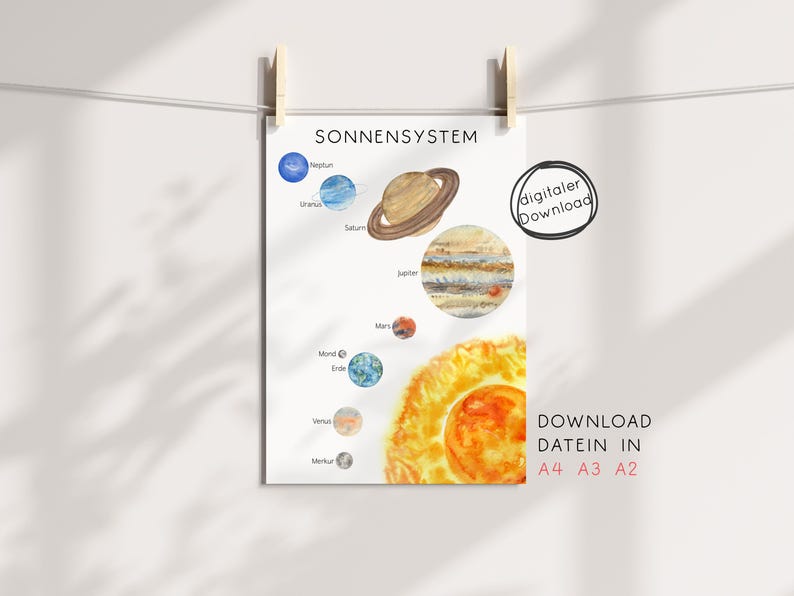 Pode incluir: Ilustra&ccedil;&atilde;o em aquarela do sistema solar, com planetas rotulados em alem&atilde;o. O sol &eacute; retratado em tons de laranja e amarelo. O p&ocirc;ster &eacute; preso por clipes de madeira em um fundo branco.