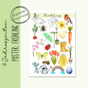 Póster de símbolos de primavera para niños. Aprende las estaciones en formato PDF para imprimir. Inspirado en Waldorf Montessori. Arte mural.