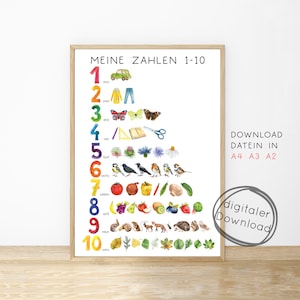 Póster números niños 1-10 PDF - colorida decoración habitación infantil, aprender a contar con imágenes, póster aprendizaje Montessori, descarga digital imprimible