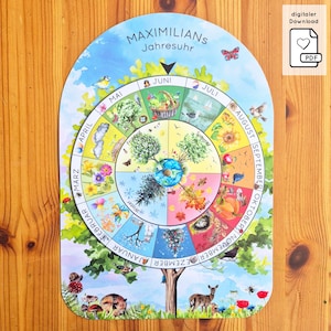 May include: A colourful, circular educational chart with the text "MAXIMILIANS Jahresuhr" and months of the year. The chart features illustrations of seasonal changes, including trees, animals, and flowers. A PDF download icon is in the upper right corner.
