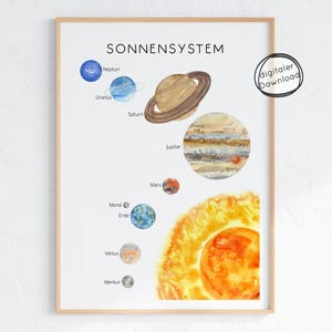 Poster PDF Sonnensystem für Kinder – Lernposter Mond Planet Stern Erde Sonne Lernen, Lehrmaterial Montessori Kita Schule Zuhause Vorschule