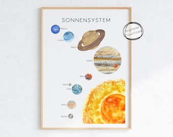 Poster PDF Solar System for Children – Learning Poster Moon Planet Star Earth Sun Learning, Teaching Material Montessori Daycare School Home Preschool