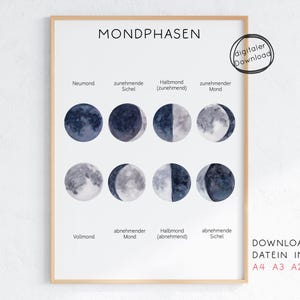 Pode incluir: Uma impress&atilde;o emoldurada com as fases da lua, ilustradas como c&iacute;rculos azuis escuros e cinzentos, com legendas em alem&atilde;o. A impress&atilde;o inclui o texto "MONDPHASEN" no topo e "digitaler Download" num c&iacute;rculo. Dispon&iacute;vel em A4, A3 e A2.