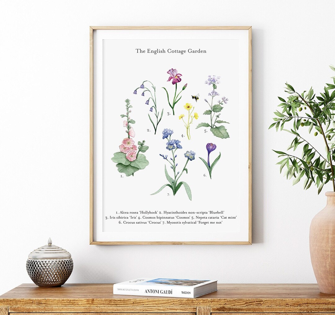 Cottage Garden Flowers Botanical Art Print - Cottage Core Vintage Art ...