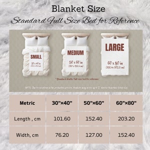 Pu&ograve; includere: Un grafico che mostra le diverse dimensioni delle coperte in pollici e centimetri. Il grafico include le misure per le coperte piccole, medie e grandi. Il grafico include anche le misure della lunghezza e della larghezza di ogni dimensione di coperta in centimetri.
