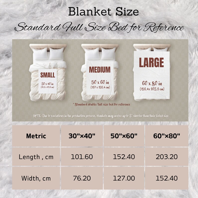 May include: A chart showing the different sizes of blankets in inches and centimeters. The chart includes the blanket sizes: 30" x 40", 50" x 60", and 60" x 80".