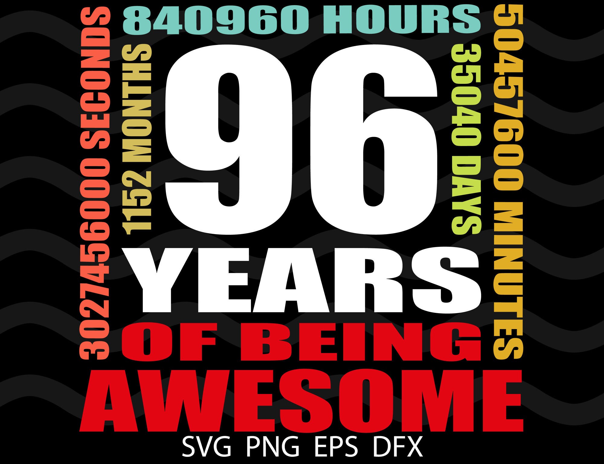 96th Birthday SVG 96 Years of Being Awesome Happy Birthday Design