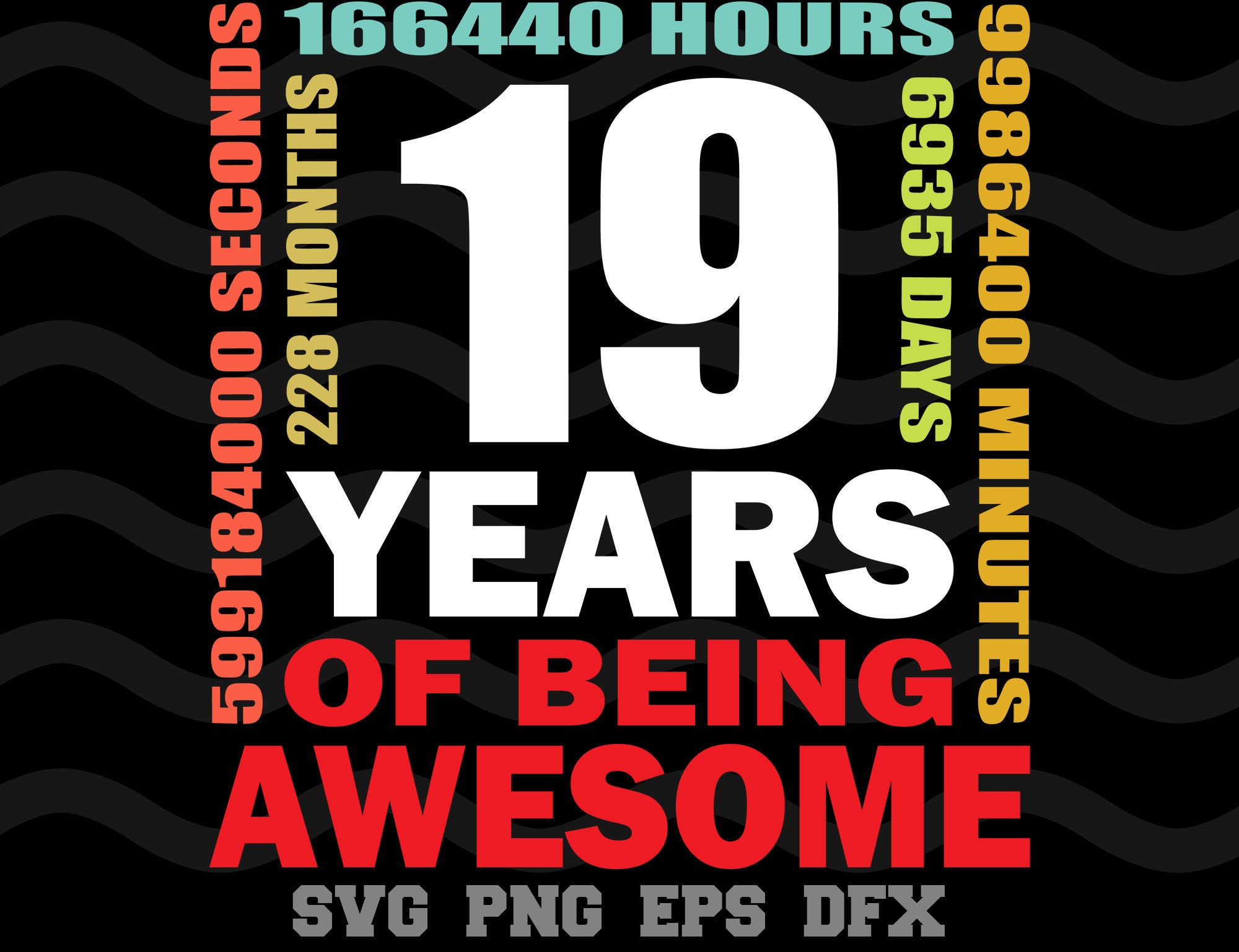 19th Birthday SVG 19years of Being Awesome Happy Birthday Design ...