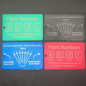Disc Golf Pocket Guide - Etsy