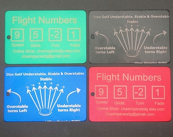 Metal Disc Golf Flight Reference Card – Stability & Flight Numbers Guide – Pocket-Sized Anodized Cheat Sheet