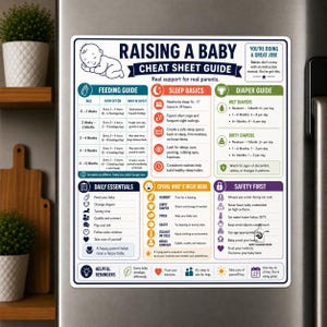 May include: A rectangular refrigerator magnet featuring a Raising a Baby Cheat Sheet Guide. The white sign includes sections for feeding, sleep, diapers, daily essentials, crying cues, and safety, with blue, orange, green, and purple headers.