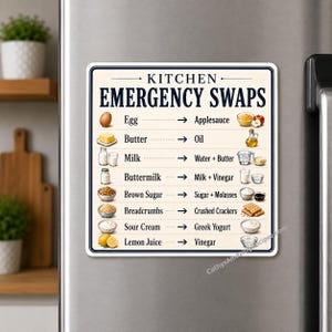 Op de afbeelding: Een rechthoekige keukenmagneet met een crèmekleurige achtergrond en donkerblauwe tekst met de titel Kitchen Emergency Swaps. Het bevat geïllustreerde vervangingen voor ingrediënten, waaronder ei door appelmoes, boter door olie en melk door water en boter.