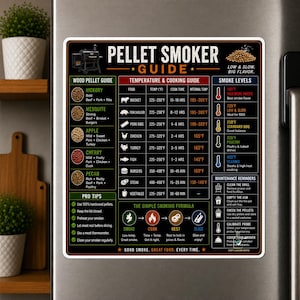 Pellet Smoker Magnet, 6" x 6"  Pellet Grill Cheat Sheet, Smoker Temperature Guide, BBQ Smoking Times Chart, Pitmaster Reference, Grill Gift