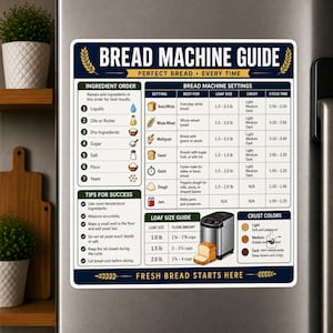 Könnte beinhalten: Ein rechteckiges Magnetschild mit dem Titel BREAD MACHINE GUIDE und dunkelblauem Rand. Es enthält Tabellen zur Zutatenreihenfolge, Maschineneinstellungen, Brotgröße und Krustenfarben sowie Symbole für Zutaten und einen Brotbackautomaten.