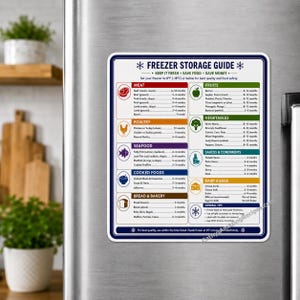 Freezer Storage Guide Magnet Fridge, 6" x 6", Food Storage Cheat Sheet, Freezing Times Chart, Kitchen Organization Magnet