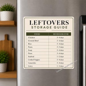 Può includere: Una calamita da frigorifero rettangolare con sfondo color crema e testo nero intitolato LEFTOVERS STORAGE GUIDE. Elenca vari alimenti e la durata di conservazione consigliata in giorni, tra cui pollo, manzo, riso, pasta e zuppa.