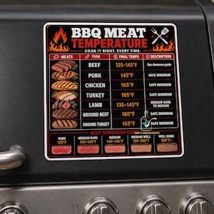 Può includere: Un adesivo nero e rosso con una guida alla temperatura della carne per barbecue su una griglia. L'adesivo elenca le temperature interne sicure per manzo, maiale, pollo, tacchino, agnello e carne macinata. Include una guida alla cottura della carne.