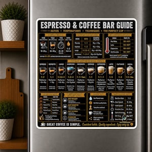 Guía magnética para cafeterías especializadas en café espresso, hoja de referencia de proporciones de 15 x 15 cm, tabla de referencia para baristas.