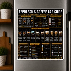 Espresso Coffee Bar Guide Magnet, 6"x 6" Coffee Drink Ratios Cheat Sheet, Barista Reference Chart, Espresso Brewing Guide, Coffee Lover Gift